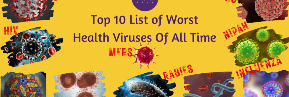 Top 10 List of Worst Health Viruses Of All Time