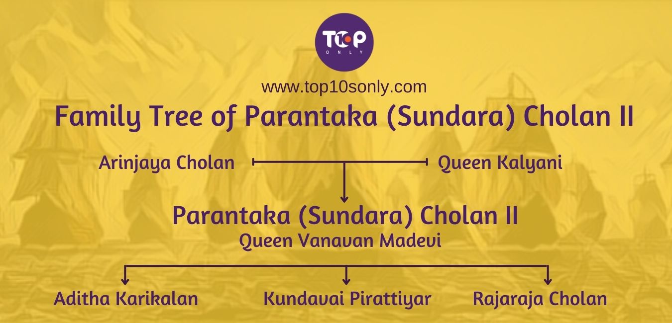 family tree of parantaka sundara cholan ii