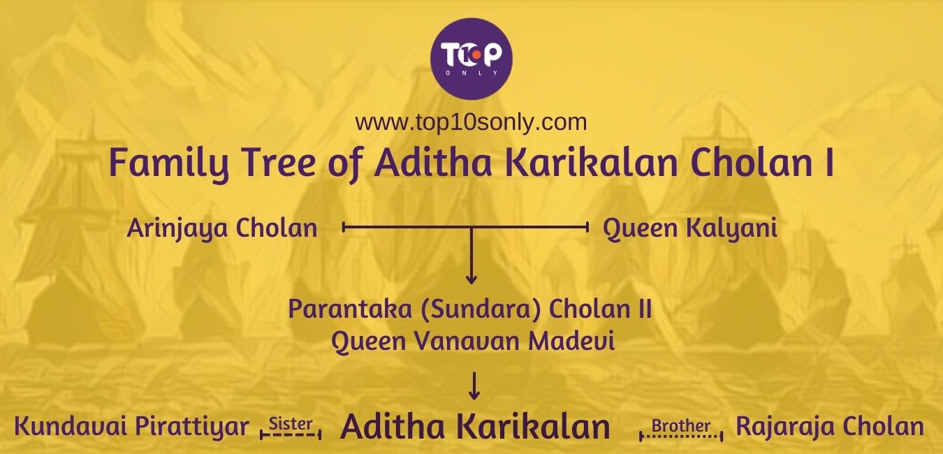 family tree of aditha karikalan cholan i