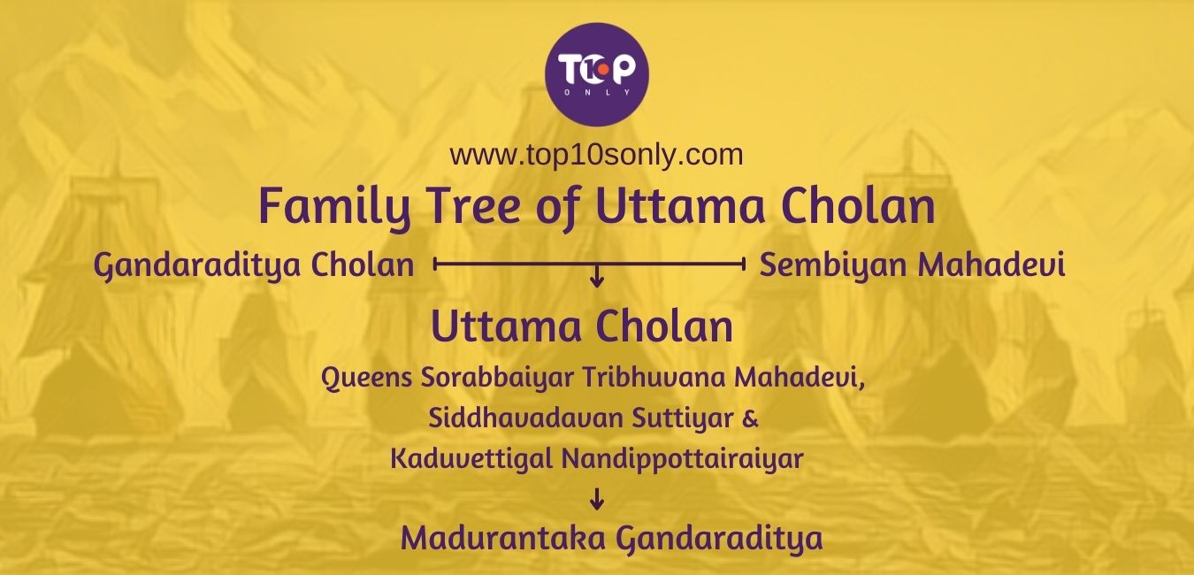 family tree of uttama cholan