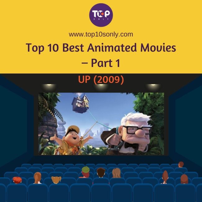 top 10 best animated movies – part 1 up (2009)